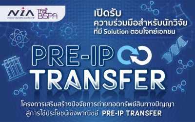 ขอเชิญชวนนักวิจัยเสนอ Solution เพื่อตอบโจทย์เอกชนในโครงการ “เสริมสร้างปัจจัยการถ่ายทอดทรัพย์สินทางปัญญาสู่การใช้ประโยชน์เชิงพาณิชย์ Pre-IP Transfer”