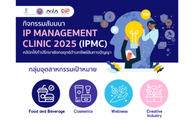 สัมมนา “IP Management Clinic: IPMC 2025”
