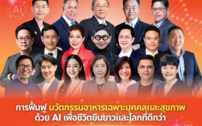 Future Food Leader Summit 2026