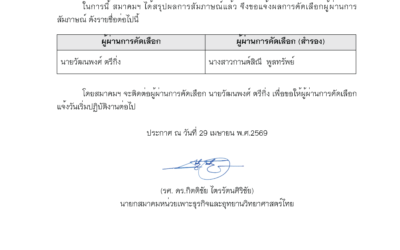 ประกาศ เรื่อง แจ้งผลการสัมภาษณ์งาน ตำแหน่งเจ้าหน้าที่เครือข่ายสัมพันธ์